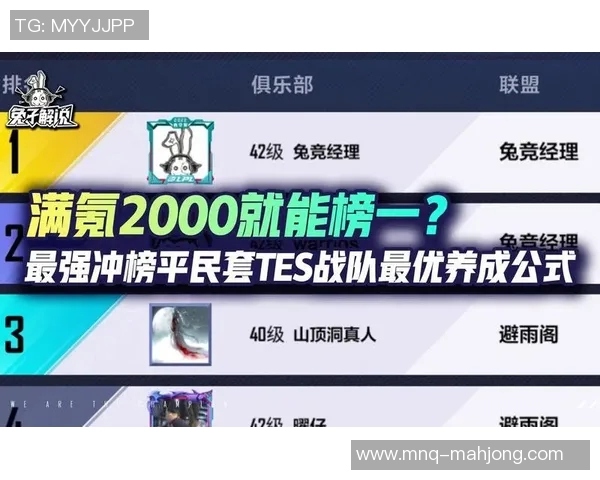 全球挑战赛积分榜更新TES战队以76分稳居第一位